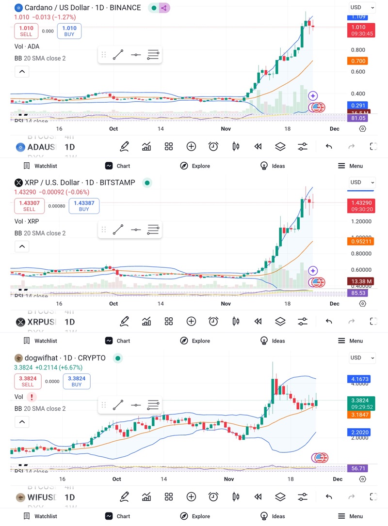 3_altcoins_.jpg