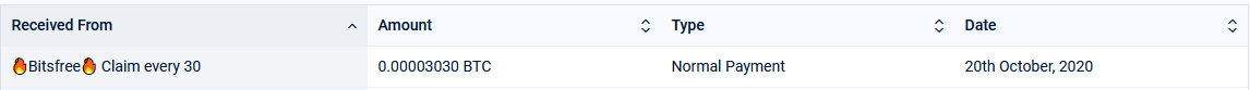 bitsfree 20 oct.png