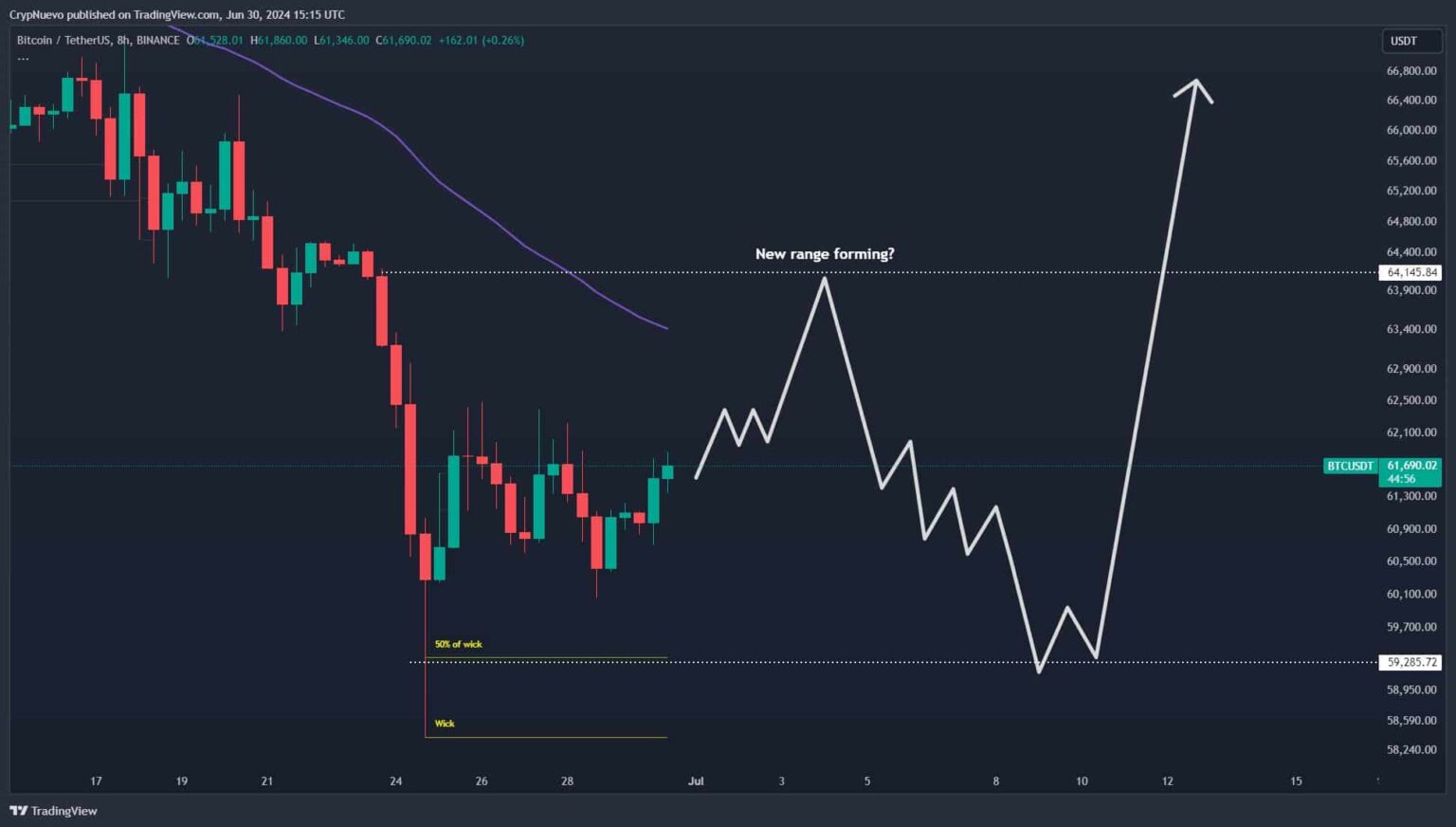 BTC_price_analysis.jpg