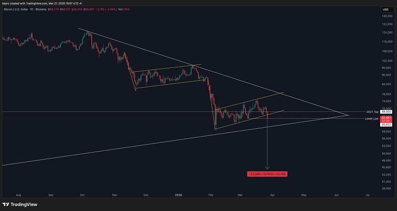 btc_usd_070426_.jpg