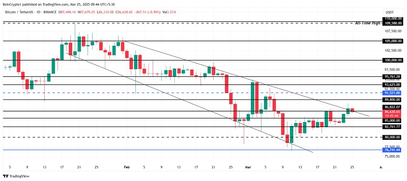 btc_usdt_.jpg