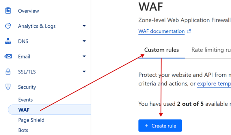 dobavit_ip_whitelist_cloudflare.png
