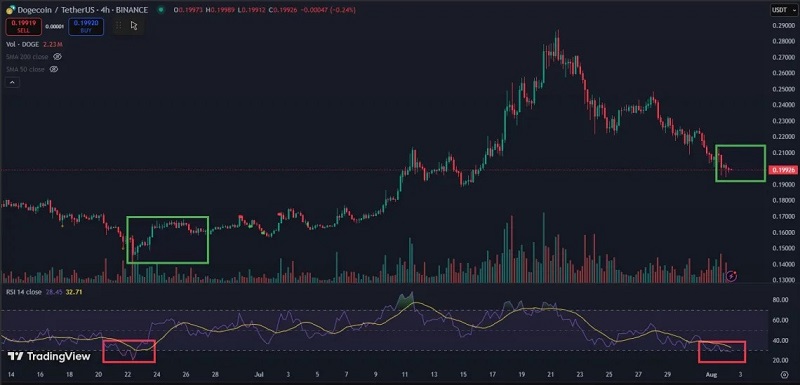 Dogecoin-price__.jpg