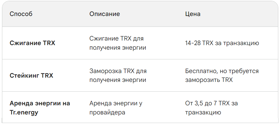 ekonomia_komissii_trx.png
