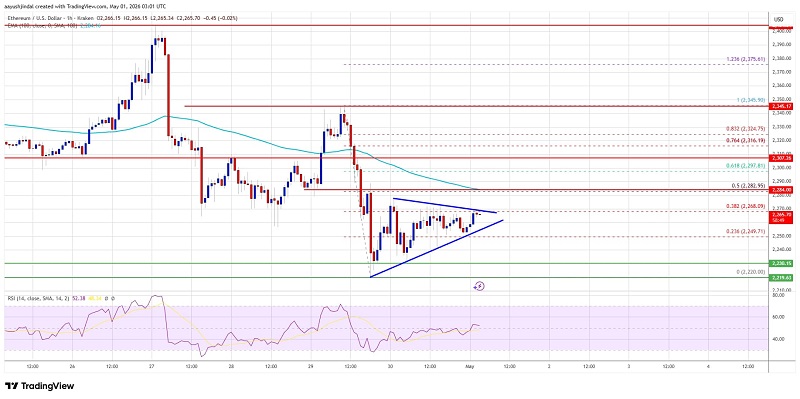 Ethereum_010526_1.jpg