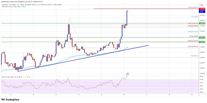Ethereum_16_03_26.jpg