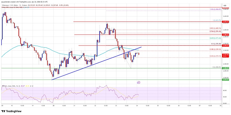 Ethereum_24_04_26.jpg