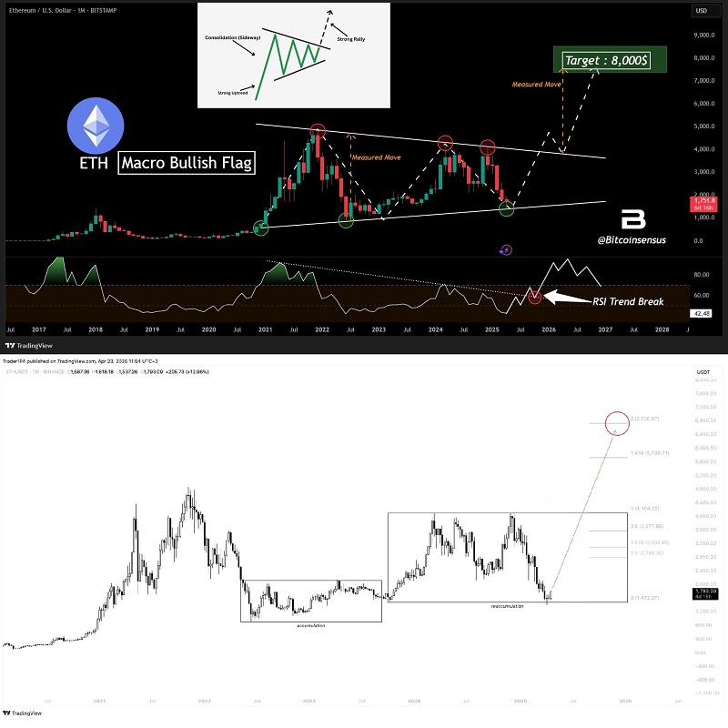ethereum_eth_1.jpg