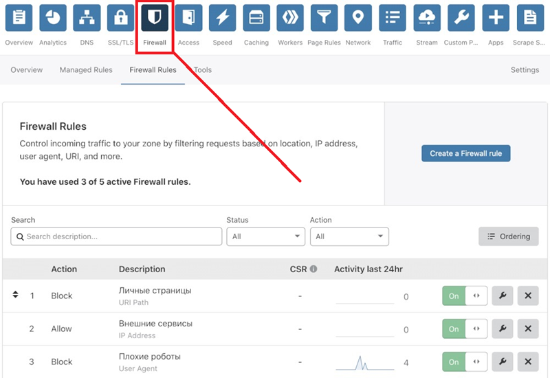 instruktciya_po_nastroike_cloudflare_firewall_section.png