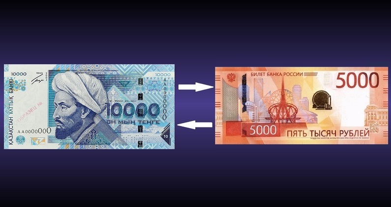 kak_perevesti_dengi_iz_kazahstana_v_rossiyu_0.jpg