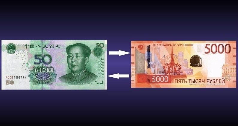 kak_perevesti_dengi_iz_kitaya_v_rossiyu_0.jpg