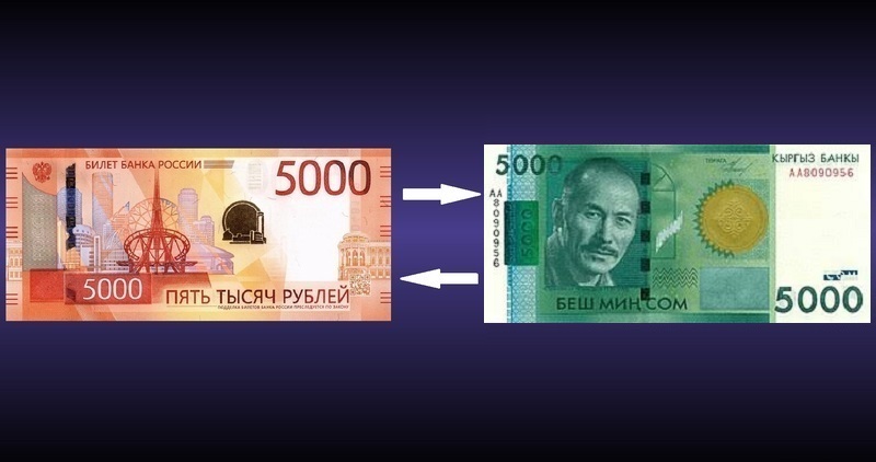 kak_perevesti_dengi_iz_rossii_v_kyrgyzstan_0.jpg