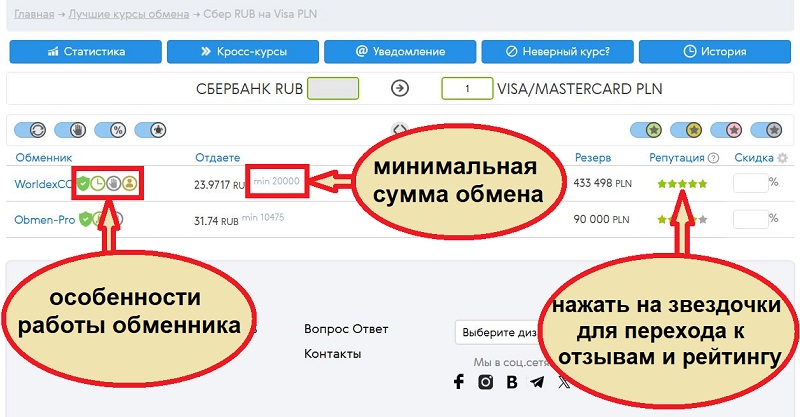 kak_perevesti_dengi_iz_rossii_v_polshu_3.jpg