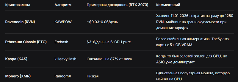 majnit_na_GPU.PNG