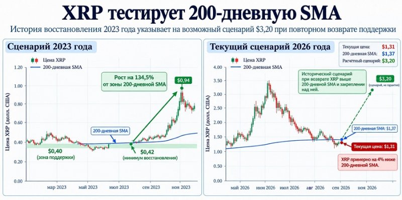 prognoz_xrp_2026_.jpg
