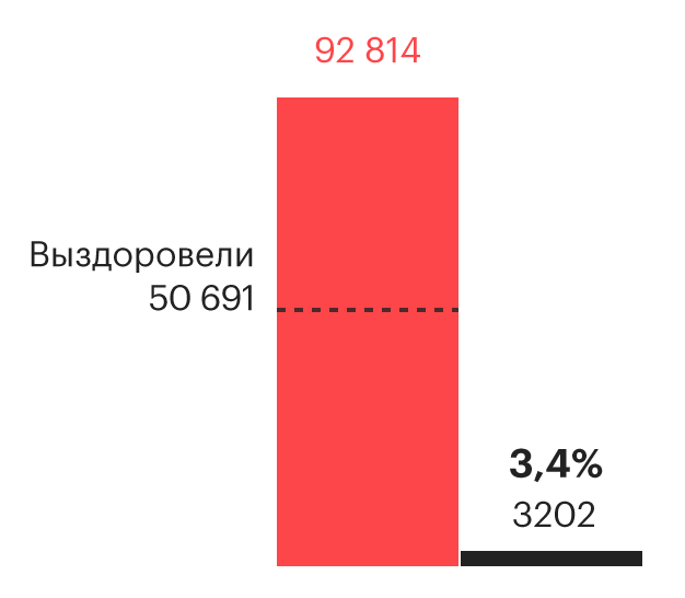 Снимок экрана 2020-03-05 в 00.17.04.png