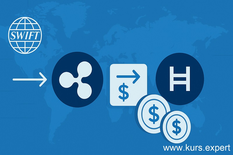 swift_testiruet_xrp_i_hbar.jpg