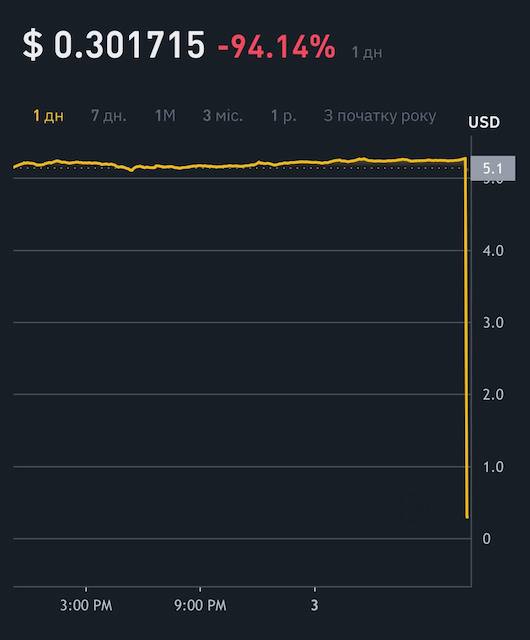 toncoin_upal.jpg