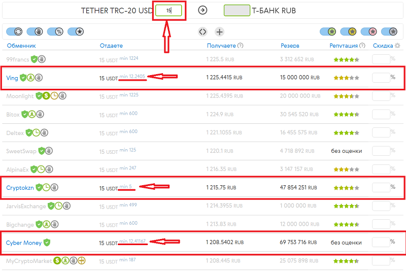usdt_rub2808_2.png