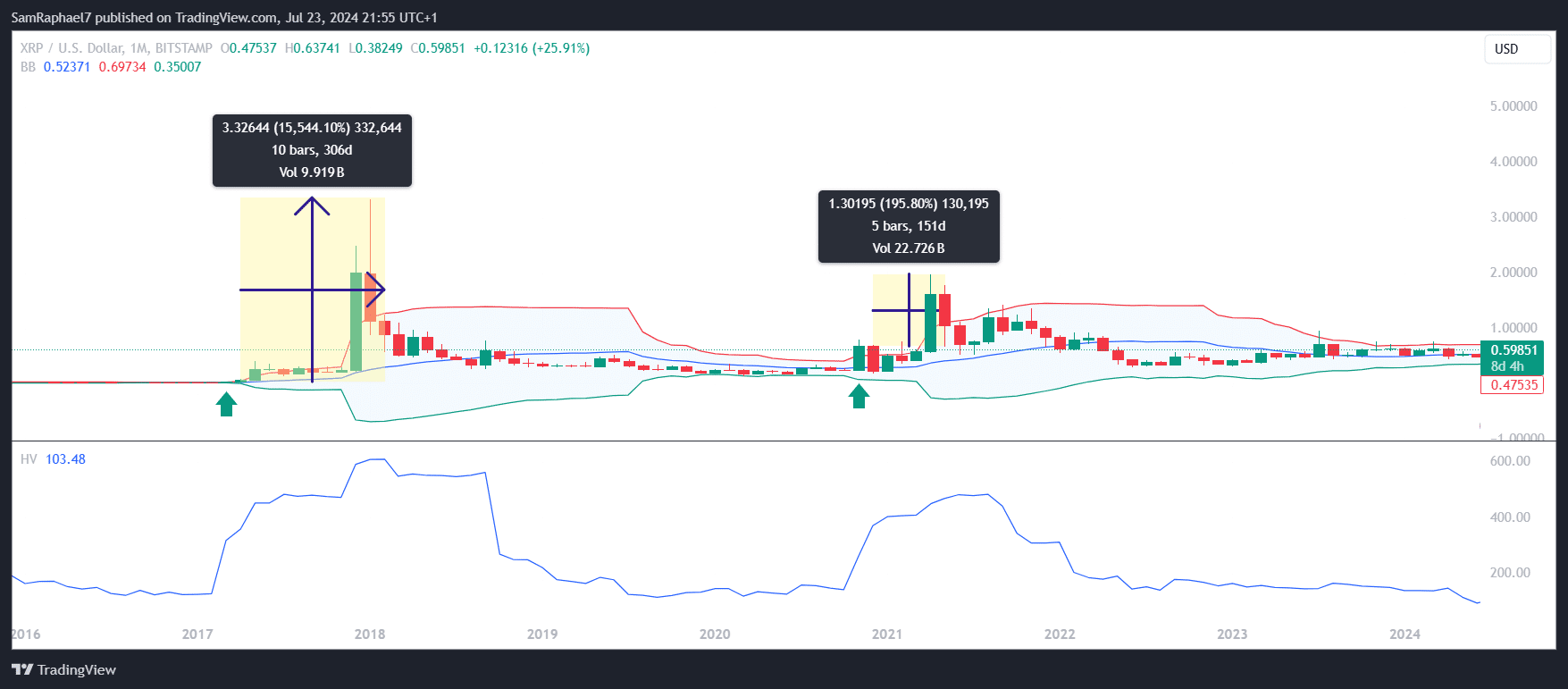 xrp2407.png
