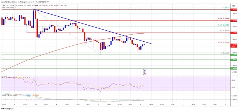 XRP_Price_0612_.jpg