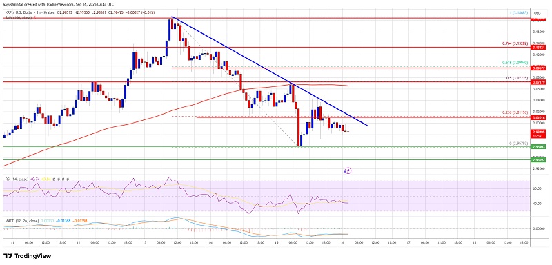 XRP_Price_160925_.jpg