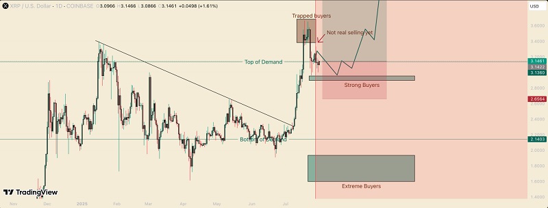 xrp_riskuet_upast_.jpg