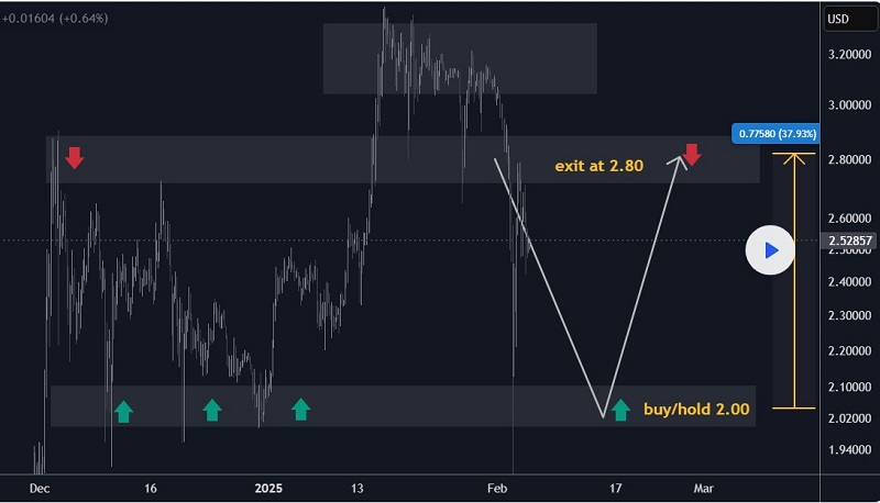 xrp_usd_.jpg